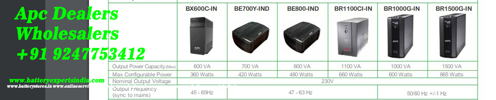   Apc Inverter Repair Near Me, Apc Battery Replacement Service In Alwal Hyderabad.
